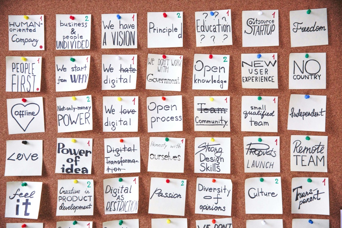 Digital transformation solutions by AppCoder Software